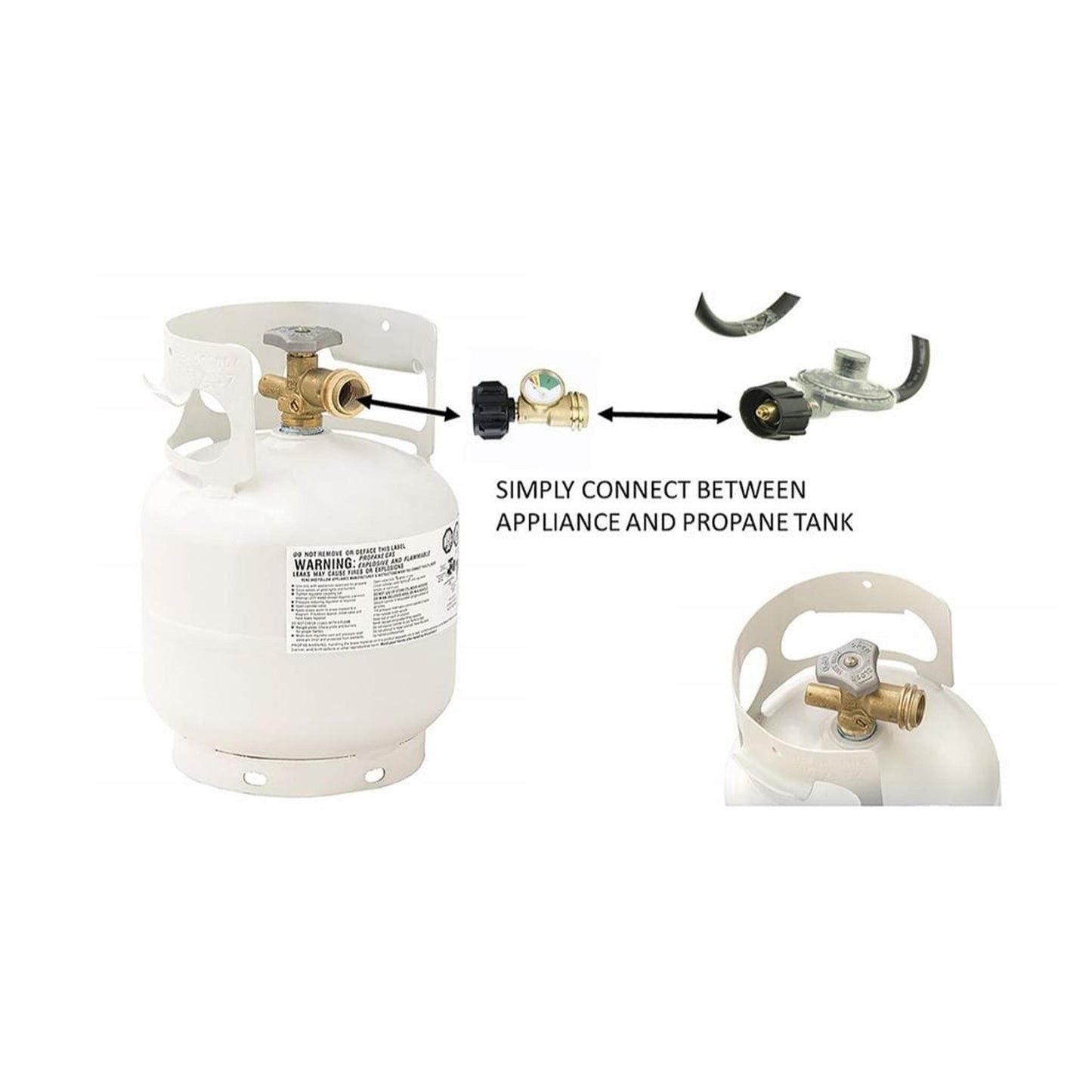 AZ Patio Heaters Propane Tank Gauge