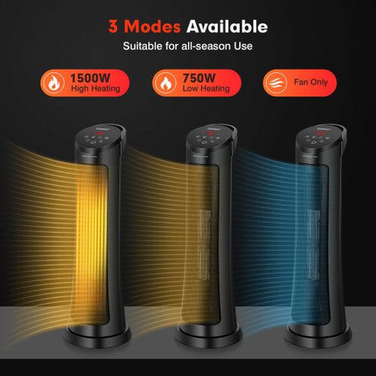 Costway 1500W PTC Fast Heating Space Heater with Remote Control
