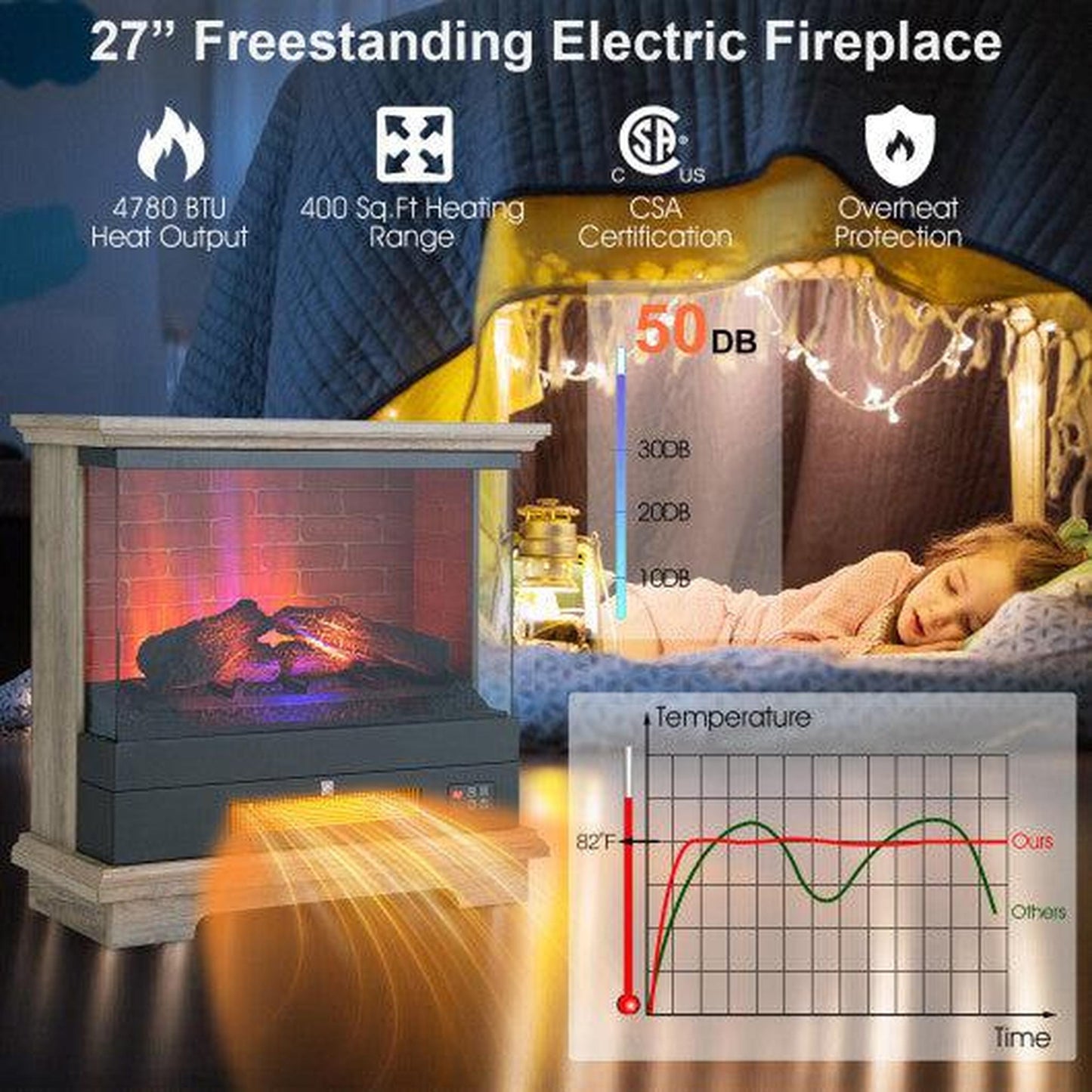 Costway 27" Natural Freestanding Electric Fireplace with 3-Level Vivid Flame Thermostat