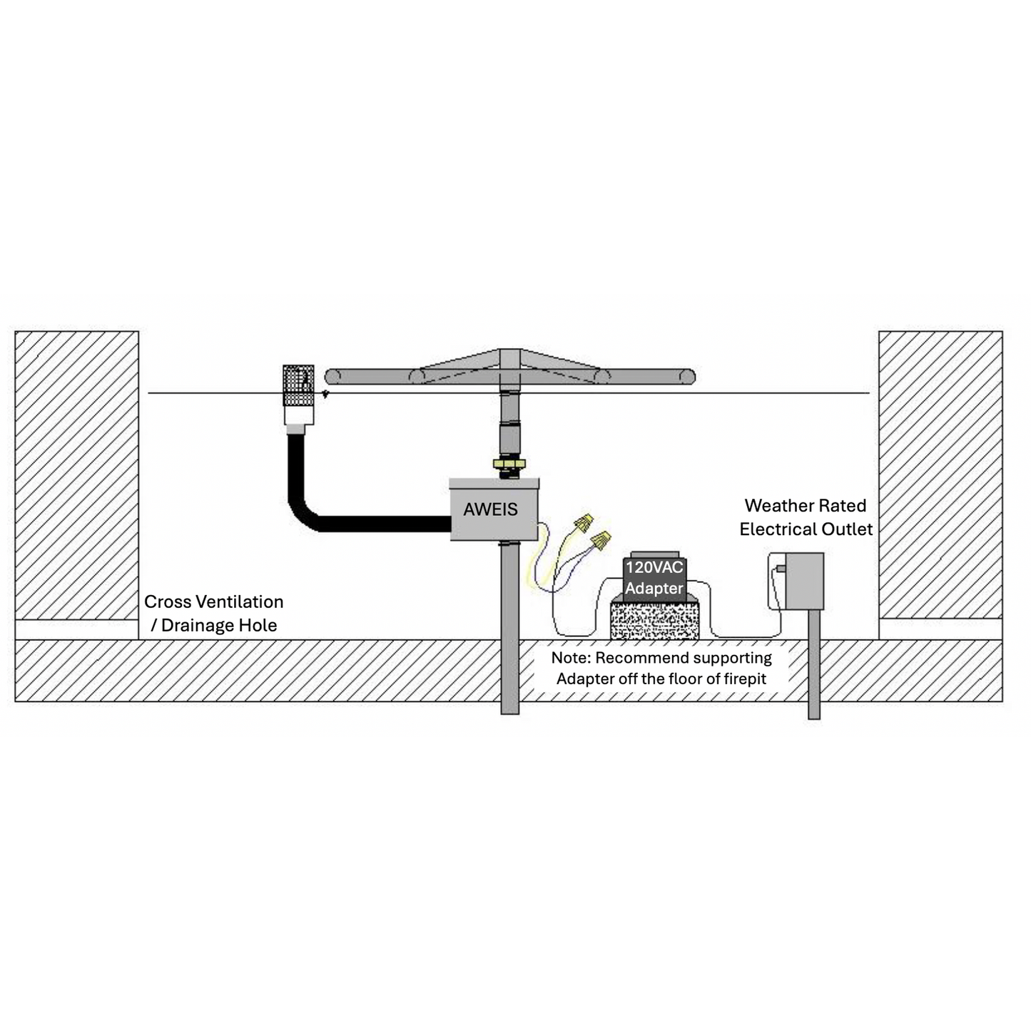 Fire by Design Field Serviceable Standard Capacity AWEIS Electronic Natural Gas Ignition System