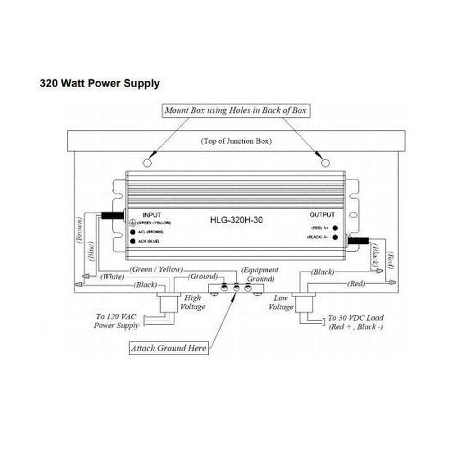 Fire by Design Swimming Pool Certified 30 VDC / 320 Watt Power Supply