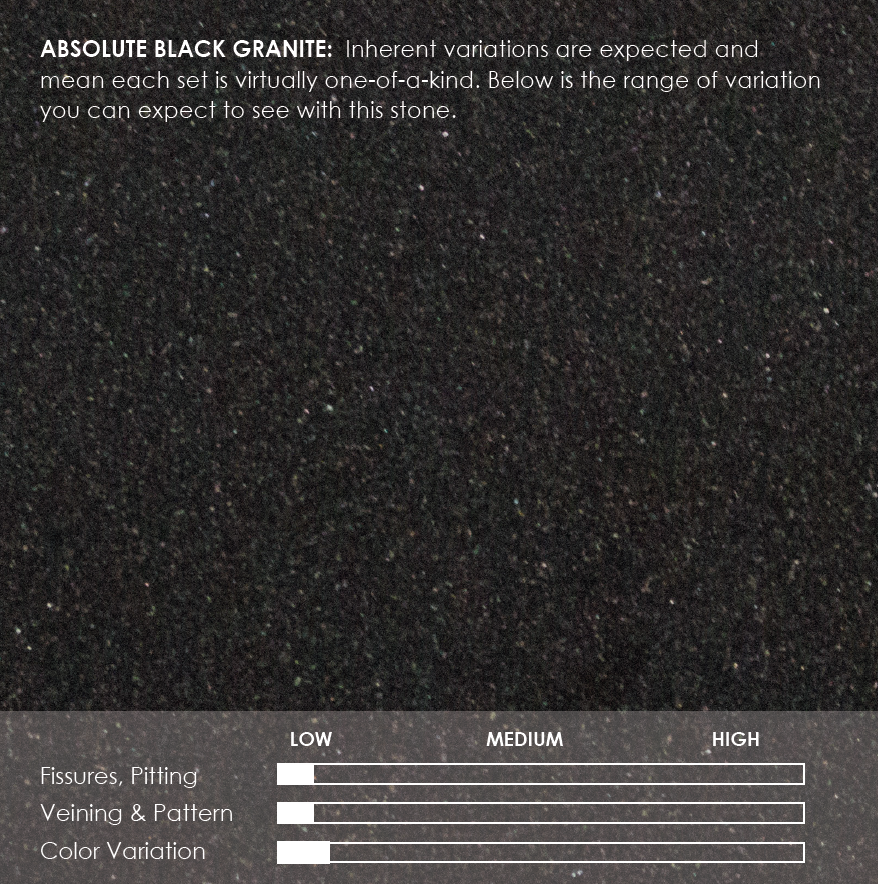 Fireside Furnishing Signature Series Absolute Black Granite Surround Set 2, Single Pack