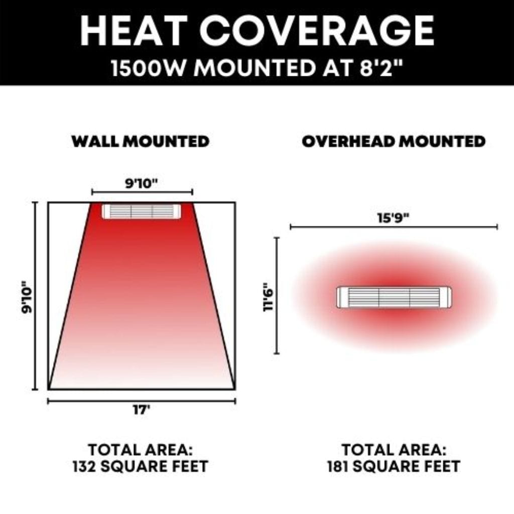 SUNHEAT WL15-S 19" Silver 1500W Wall-Mount Infrared Electric Heater