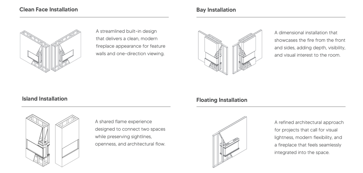 Modern Flames Nova Clear 48" See-Through Laser Projection Electric Fireplace