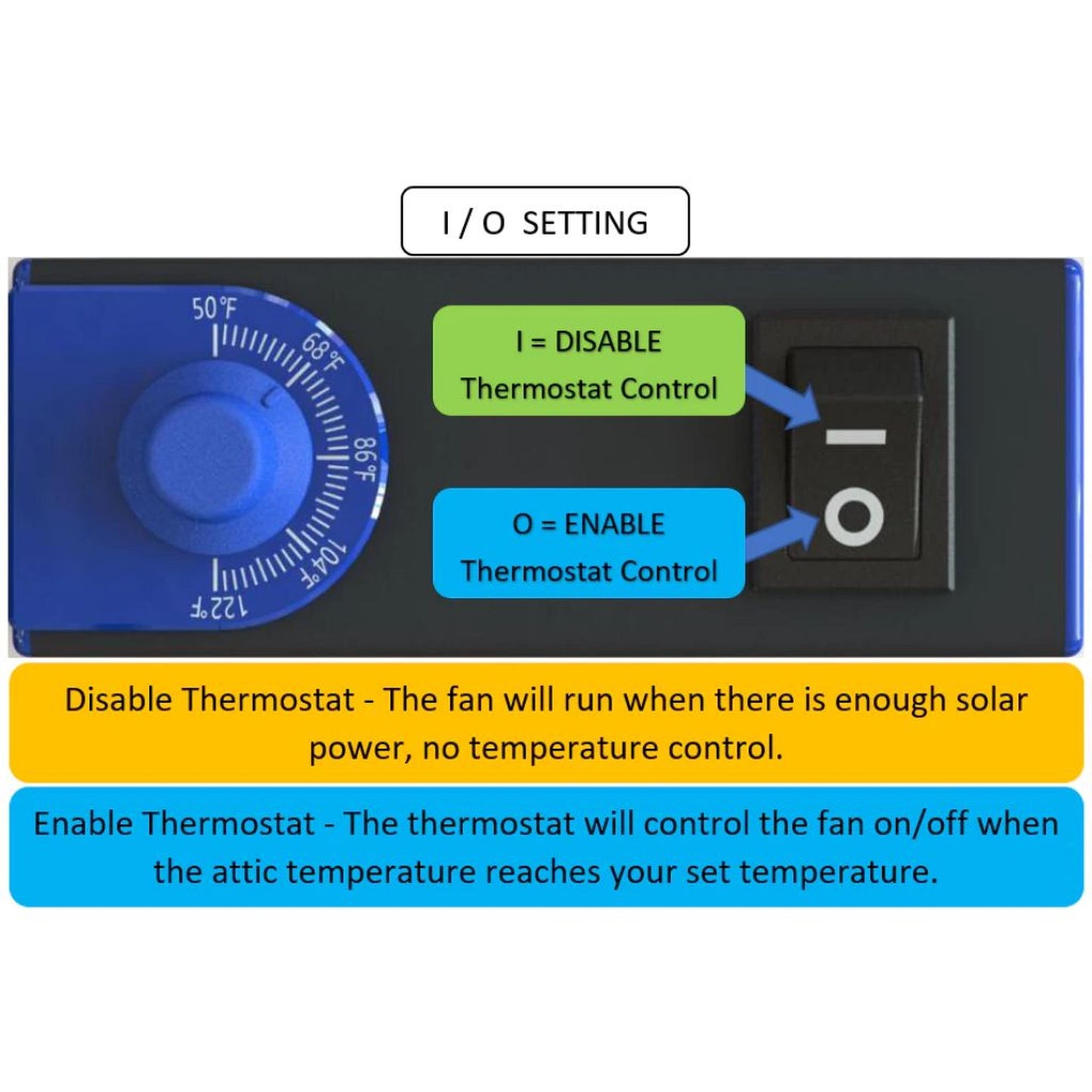 iLIVING HYBRID 21" Black Ready Smart Exhaust Solar Roof Attic Exhaust Fan