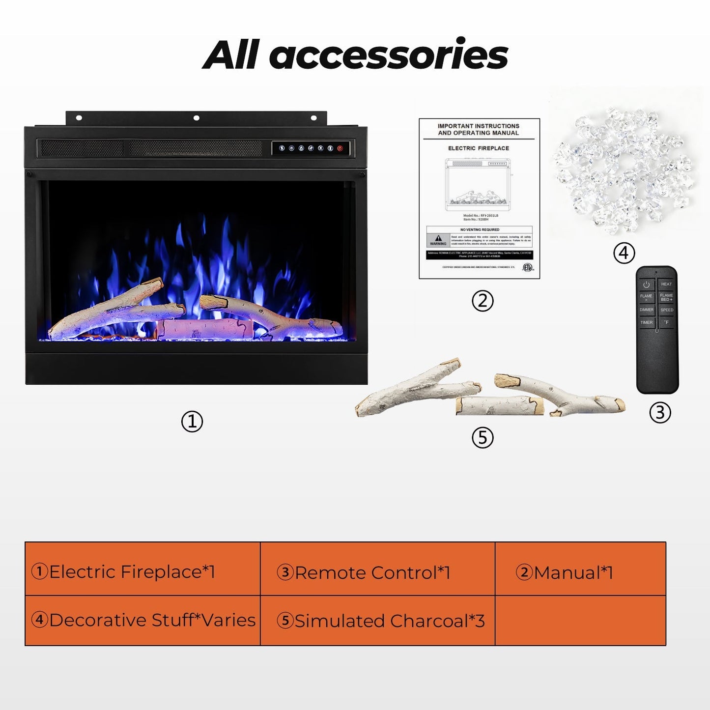 R.W.FLAME 28" Black 750W-1500W Electric Fireplace Insert With Adjustable 5-Flame Colors, 12-Log Colors, 5-Flame Speeds and Brightness