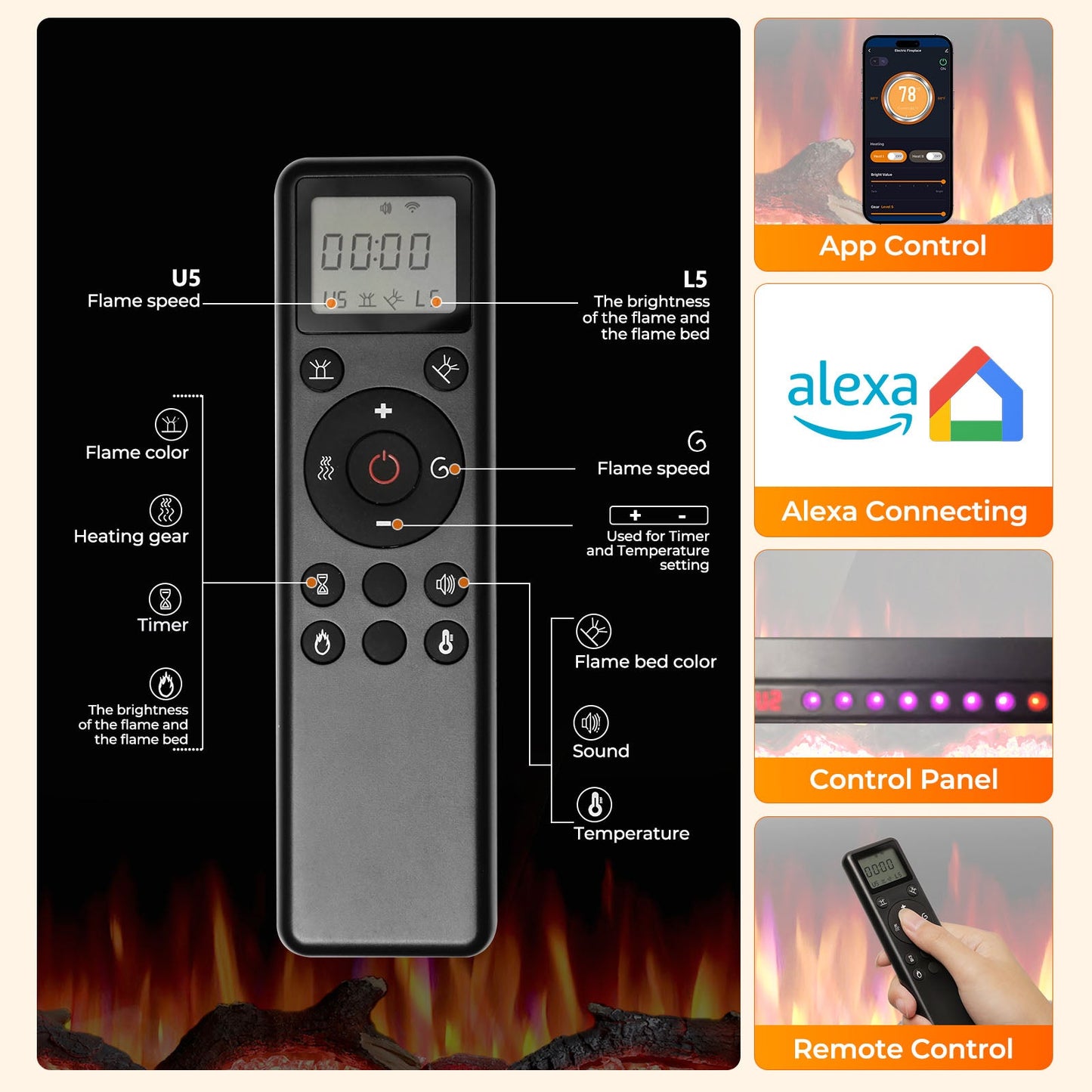 R.W.FLAME C4 Series 36" Black Recessed Wall-Mounted Alexa/WiFi Enabled Smart Electric Fireplace