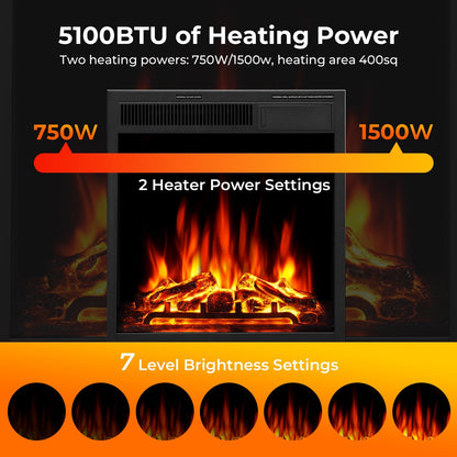 R.W.FLAME 43" Black 750-1500W Freestanding Wooden Corner Mantel and Electric Fireplace With Logs