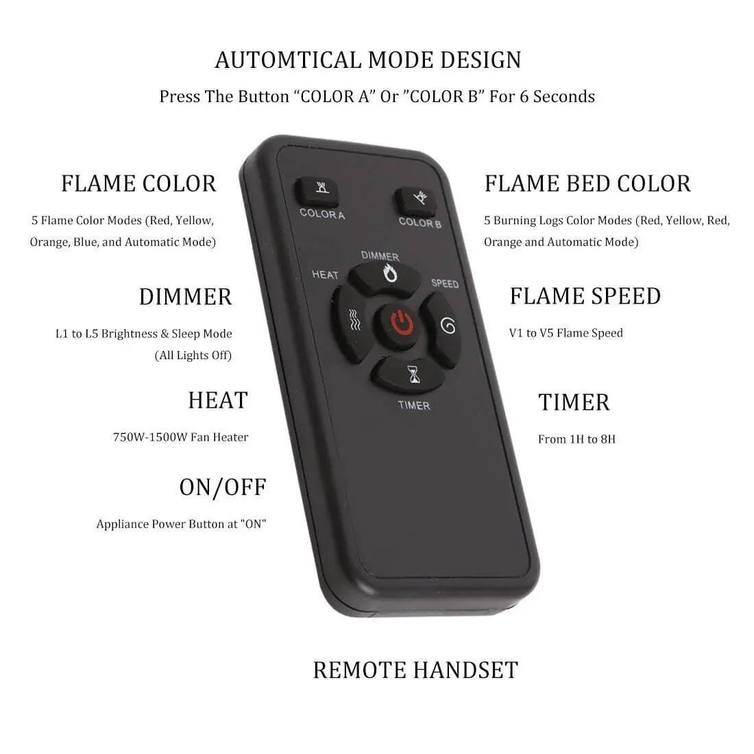 R.W.FLAME 36" Black 750W-1500W Electric Fireplace Insert With Adjustable Flame Colors, Brightness, Touch Panel and Remote Control
