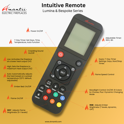 Amantii Replacement Wifi Remote Control for SYM Bespoke