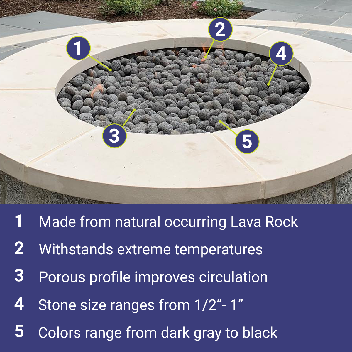 American Fireglass 1" Small Gray Lava Stone Pallet 60 x 20 lbs Bags