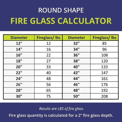 American Fireglass 1/2" Copper Fire Glass