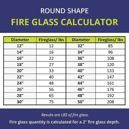 American Fireglass 1/2" Copper Reflective Fire Glass