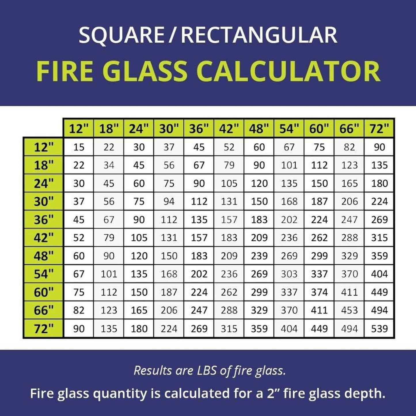 American Fireglass 1/2" Gray Reflective Fire Glass