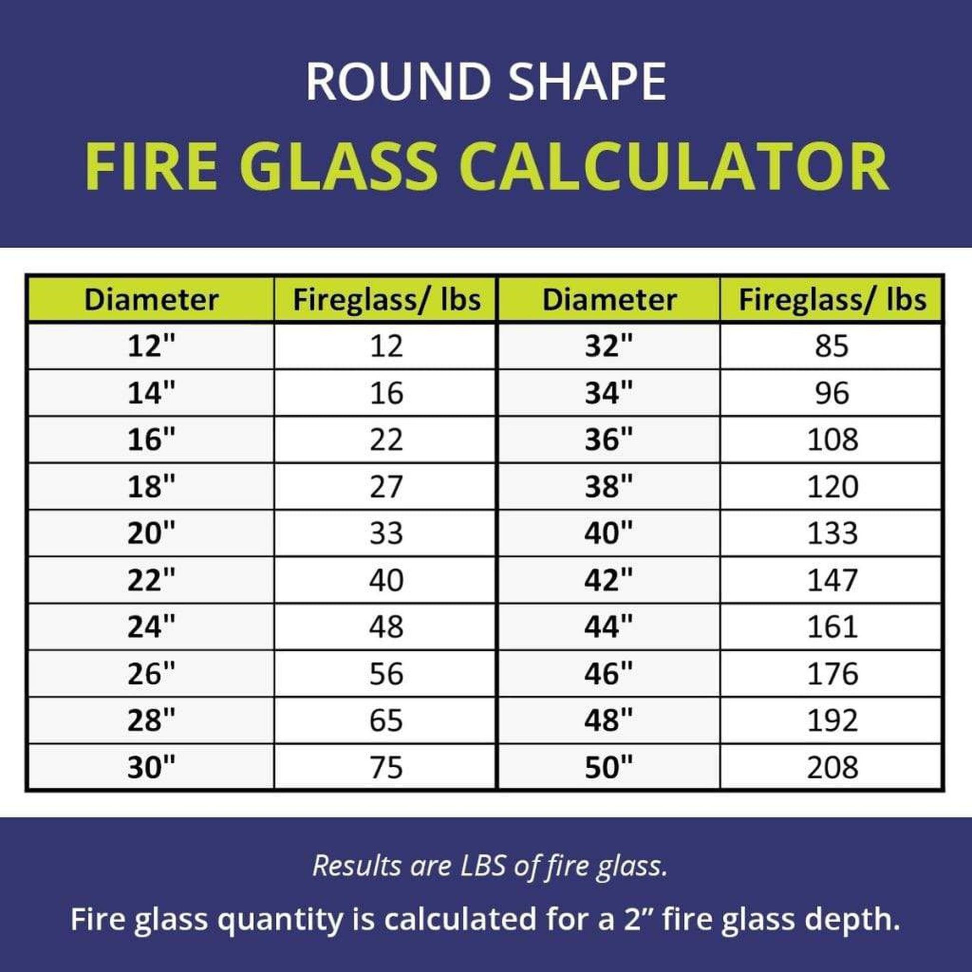 American Fireglass 1/2" StarFire Fire Glass