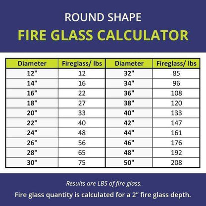 American Fireglass 1/4" Bronze Fire Glass