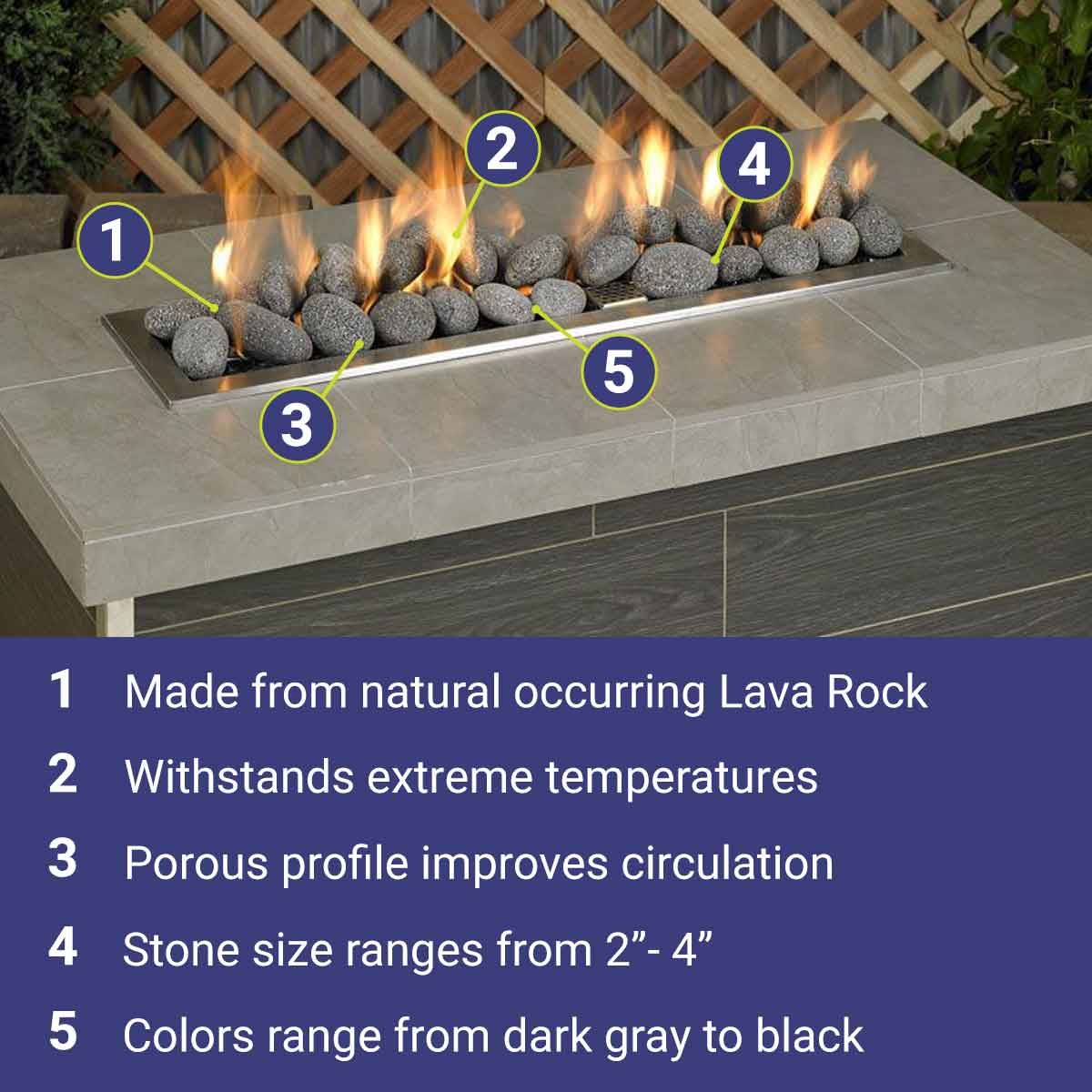 American Fireglass 4" Large Gray Lava Stone Pallet 60 x 20 lbs Bags