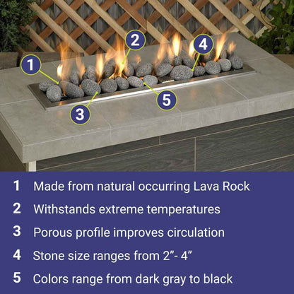 American Fireglass 4" Large Gray Lava Stone Pallet 60 x 20 lbs Bags