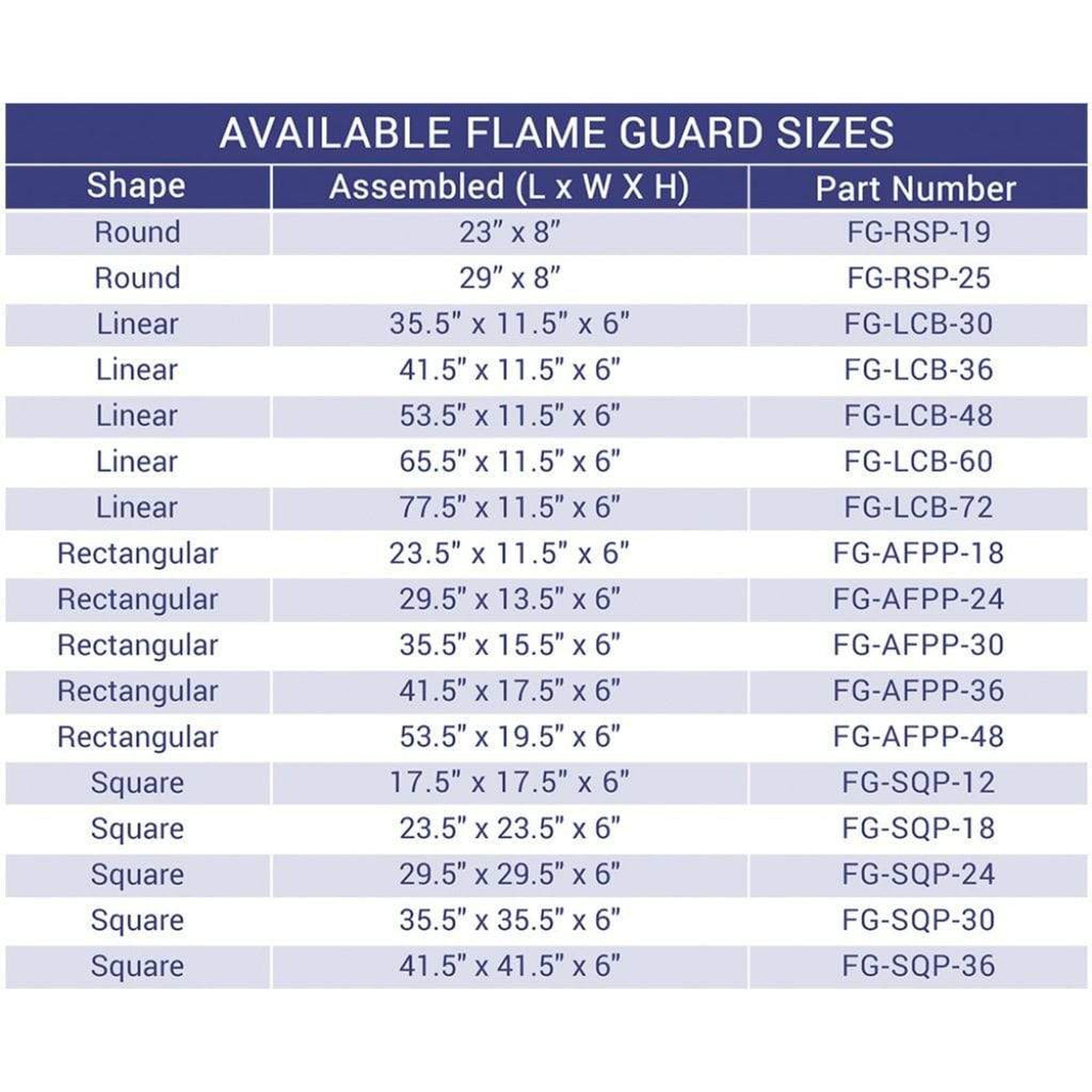 American Fireglass Rectangular Glass Flame Guard for 18