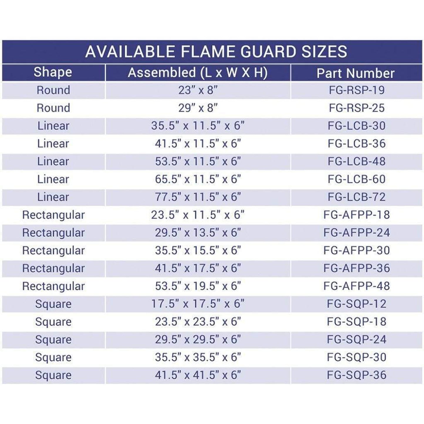 American Fireglass Rectangular Glass Flame Guard for 24" x 8" Drop-In Fire Pit Pan