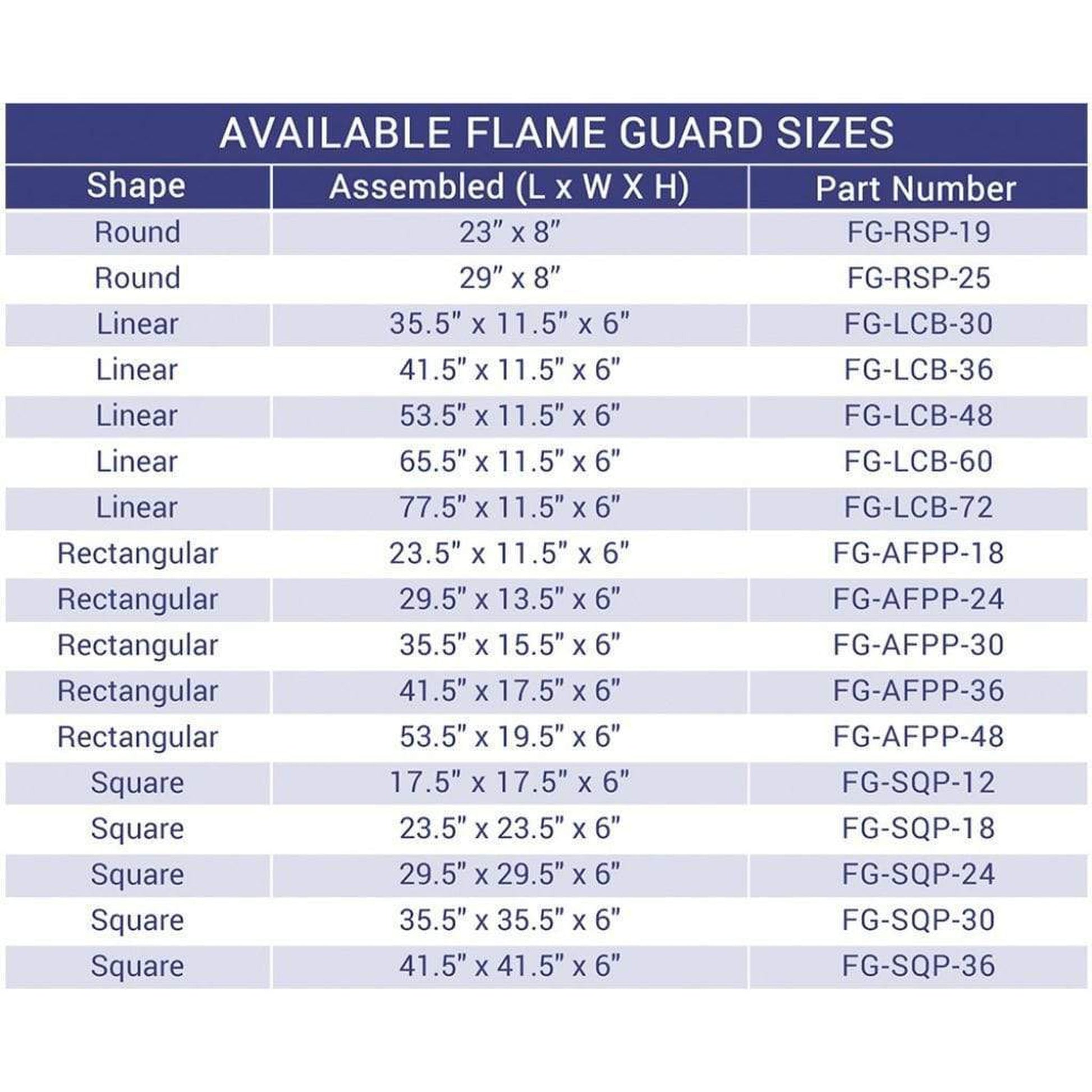 American Fireglass Rectangular Glass Flame Guard for 24" x 8" Drop-In Fire Pit Pan