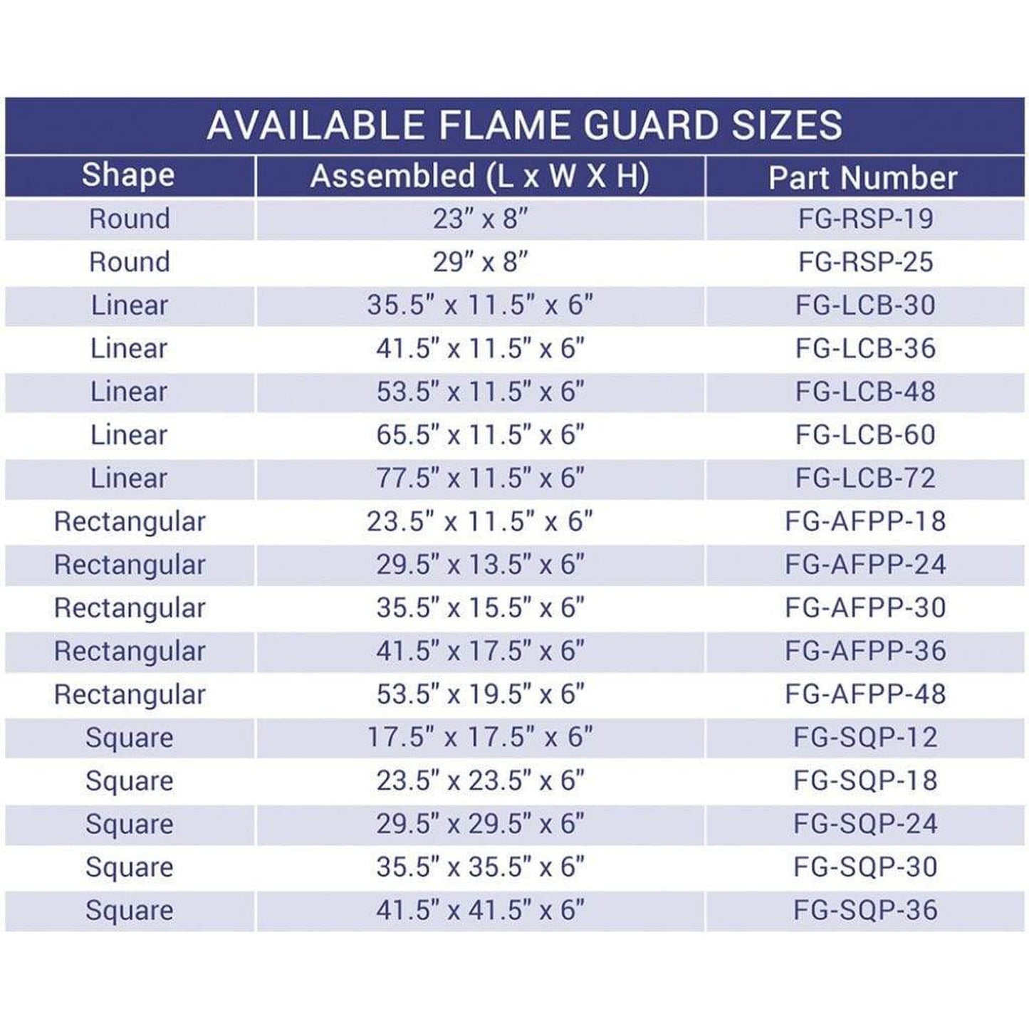 American Fireglass Square Glass Flame Guard for 24" Square Drop-In Fire Pit Pan
