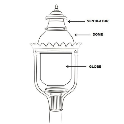 American Gas Lamp Works 16" 4200H Victorian Aluminum Post Mount Mid-Size Electric Light Head