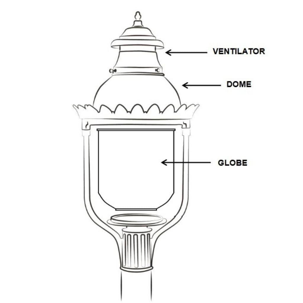American Gas Lamp Works 16" 4200R Victorian Aluminum Pier Mount Mid-Size Gas Light Head