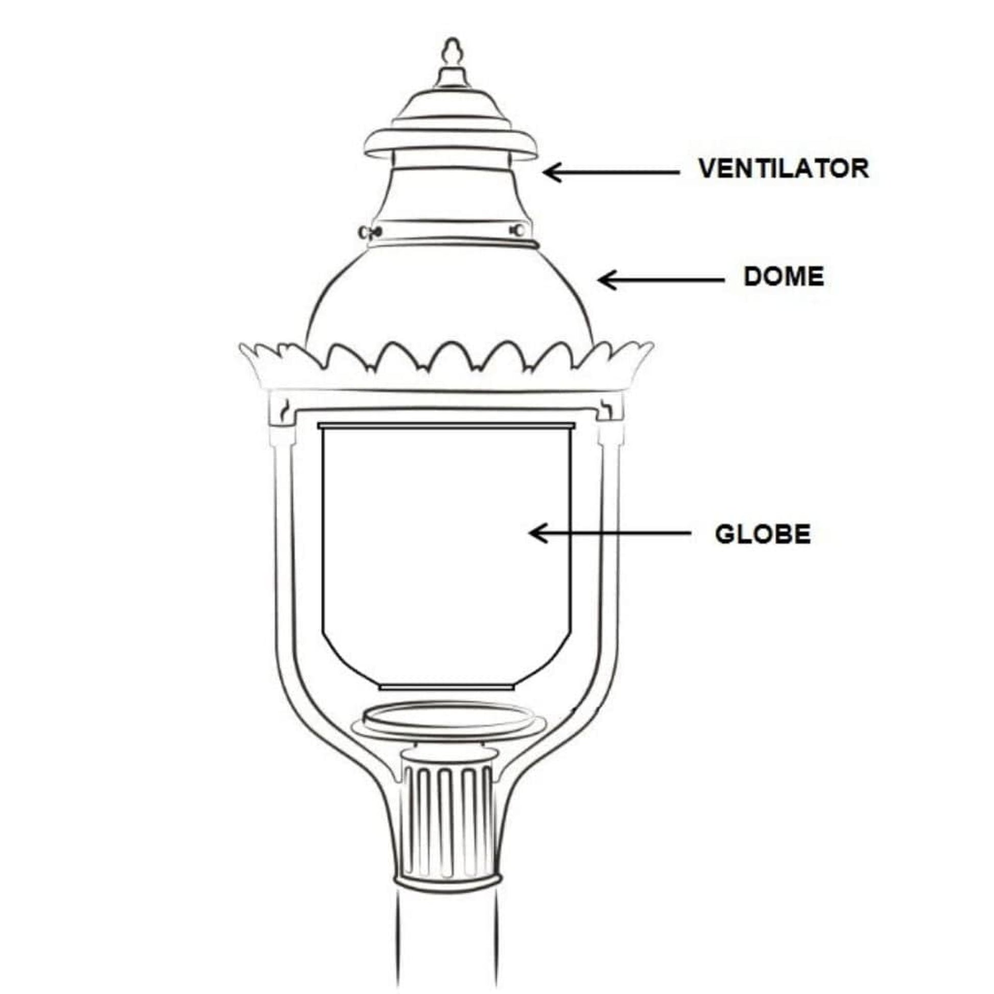 American Gas Lamp Works Victorian 4200H 17" Mid-Size Timeless Black Post Mount Aluminum Natural Gas Lamp With Dual Inverted Gas Mantle Light Assembly, Clear Glass Globe, Spun Aluminum Ventilator and Milk Glass Dome