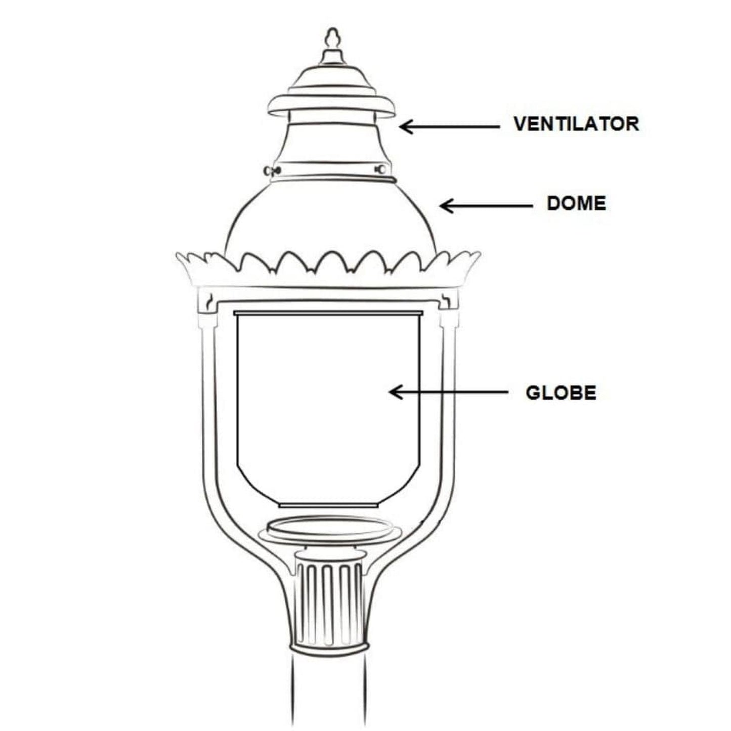 American Gas Lamp Works Victorian 4200W 21" Mid-Size Timeless Black Wall Mount Aluminum Natural Gas Lamp With Dual Inverted Gas Mantle Light Assembly, Clear Glass Globe, Spun Aluminum Ventilator and Milk Glass Dome