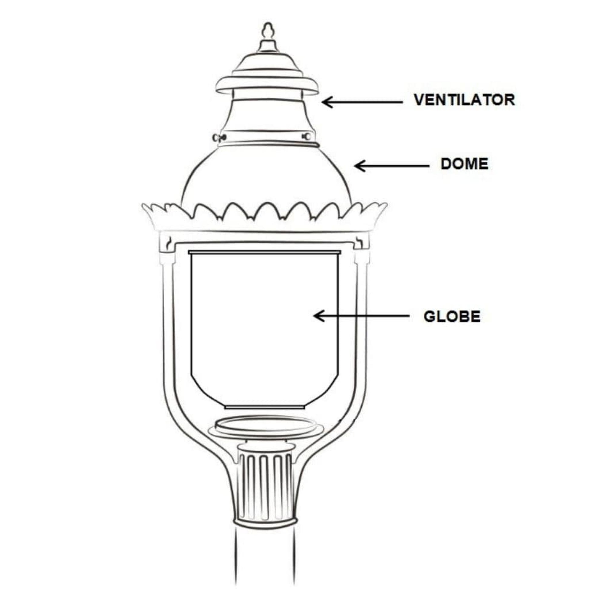 American Gas Lamp Works Victorian 4200W 21" Mid-Size Timeless Black Wall Mount Aluminum Natural Gas Lamp With Dual Inverted Gas Mantle Light Assembly, Clear Glass Globe, Spun Aluminum Ventilator and Milk Glass Dome
