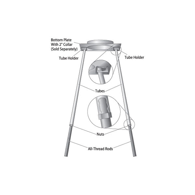 Olympia Chimney & Venting HomeSaver UltraPro/Pro 304-Alloy Stainless Steel Bottom Plate Leg Support System