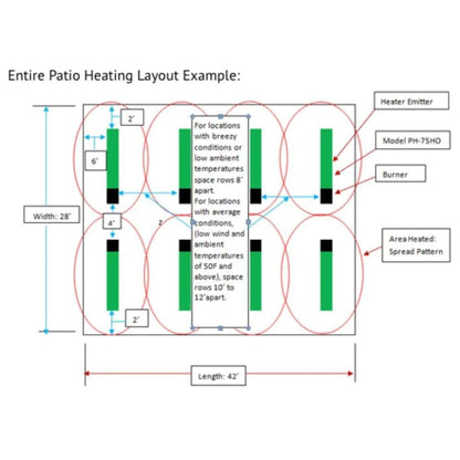 Calcana High Output Series 5' Marine Grade Stainless Steel Natural Gas Patio Heater