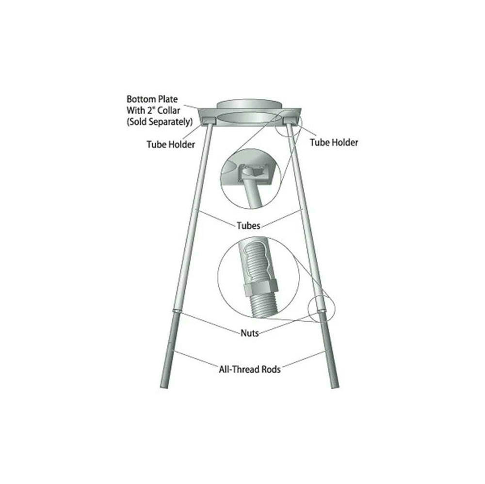 Copperfield HomeSaver UltraPro 304-Alloy Stainless Steel Bottom Plate Leg Support System