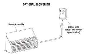 Country Stoves Blower 150 CFM Blower Kit