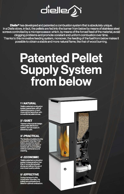 Dielle Round 70 Pellet Stove - Black Steel