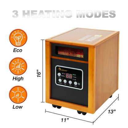 Dr. Infrared Heater 13" 1500-Watt Portable Space Heater