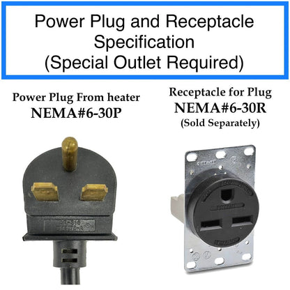 Dr. Infrared Heater 15" 5600W Portable Industrial Heater
