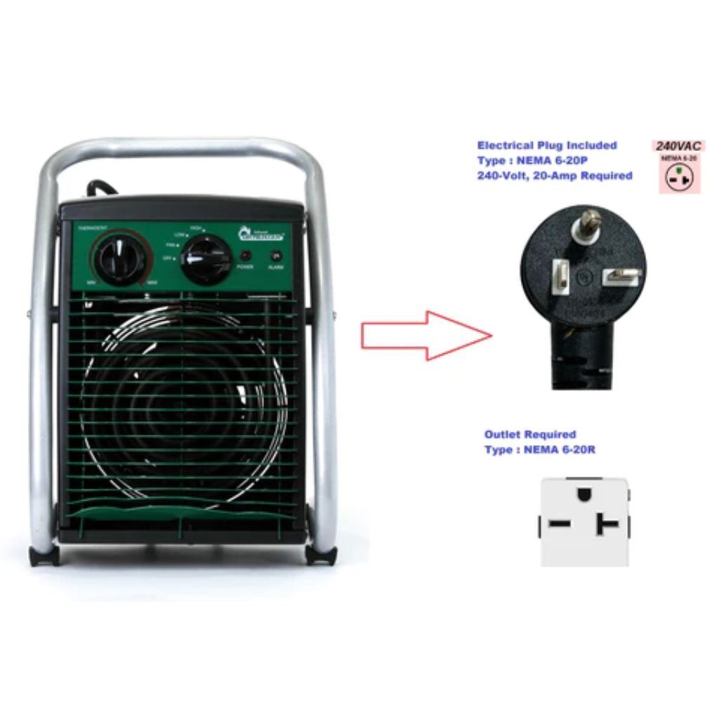 Dr. Infrared Heater Greenhouse 10" 240V 3000-Watt Garage Workshop Infrared Heater