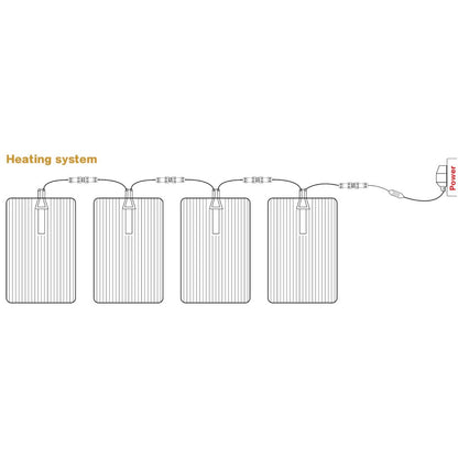 Dr. Infrared Heater Heated Rubber Snow & Ice Melting Mat (Mat Only)
