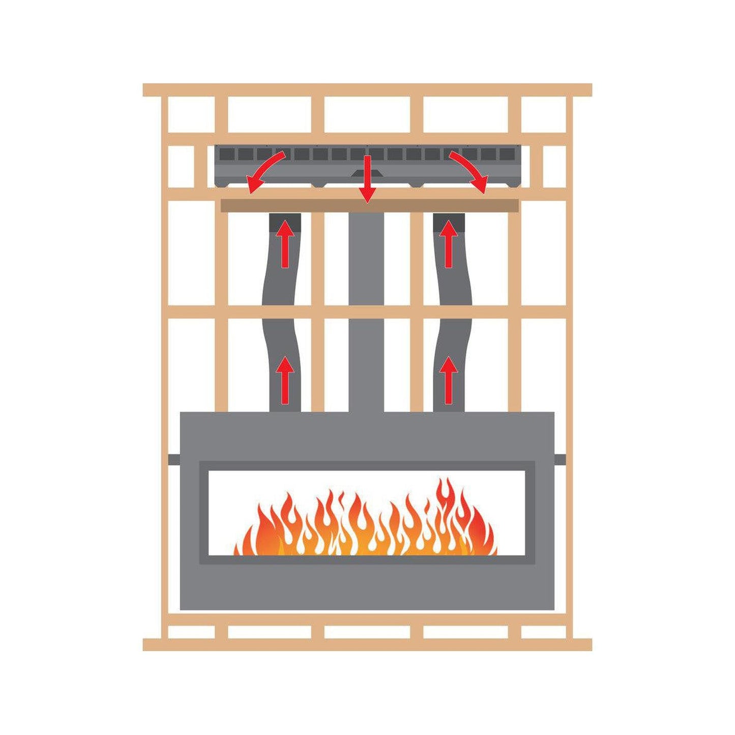 Empire 72" Gravity Heat Management Kit