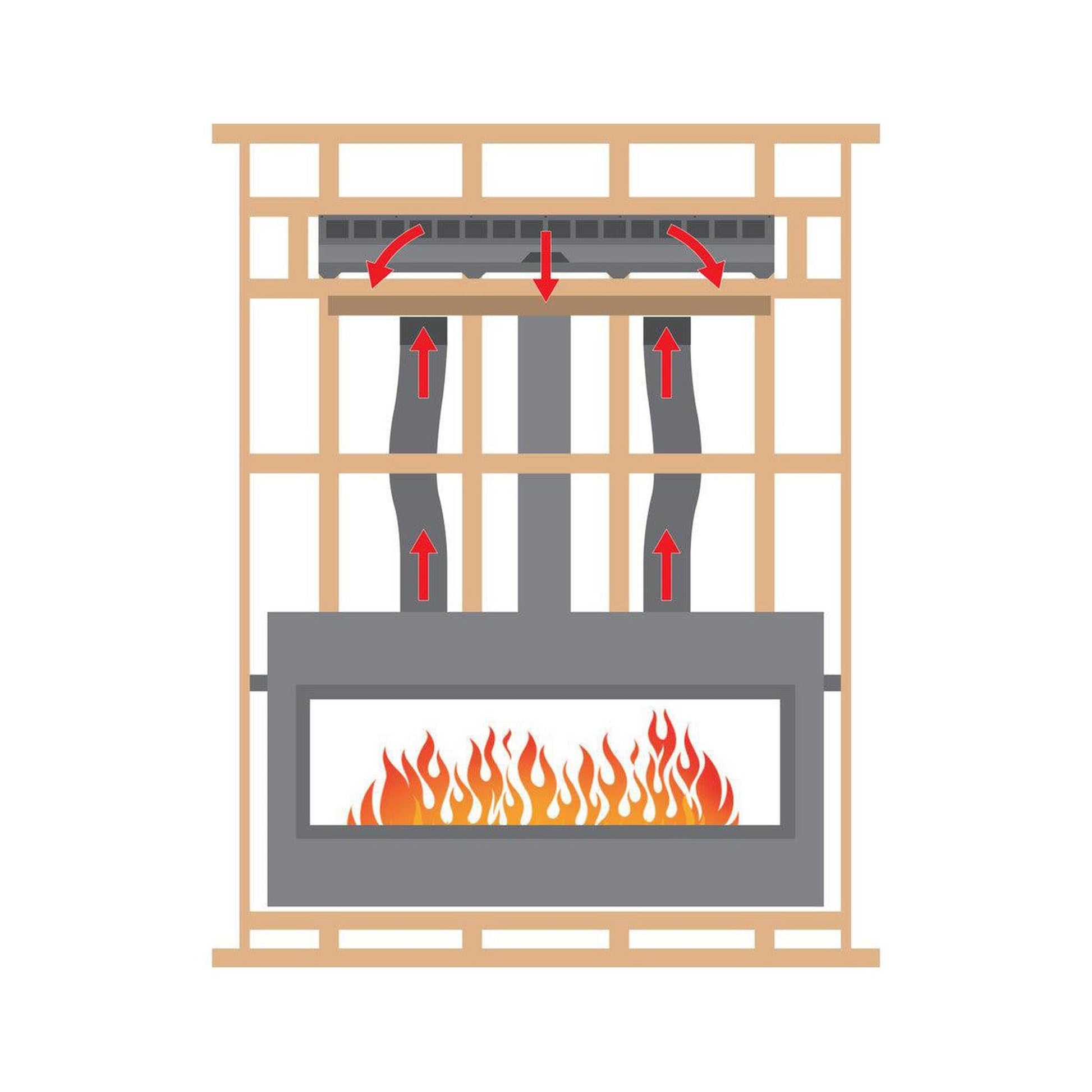 Empire 72" Gravity Heat Management Kit