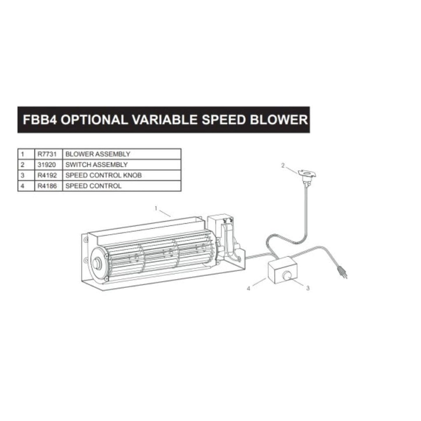 Empire FBB4 Variable Speed Blower Kit With Temperature Switch