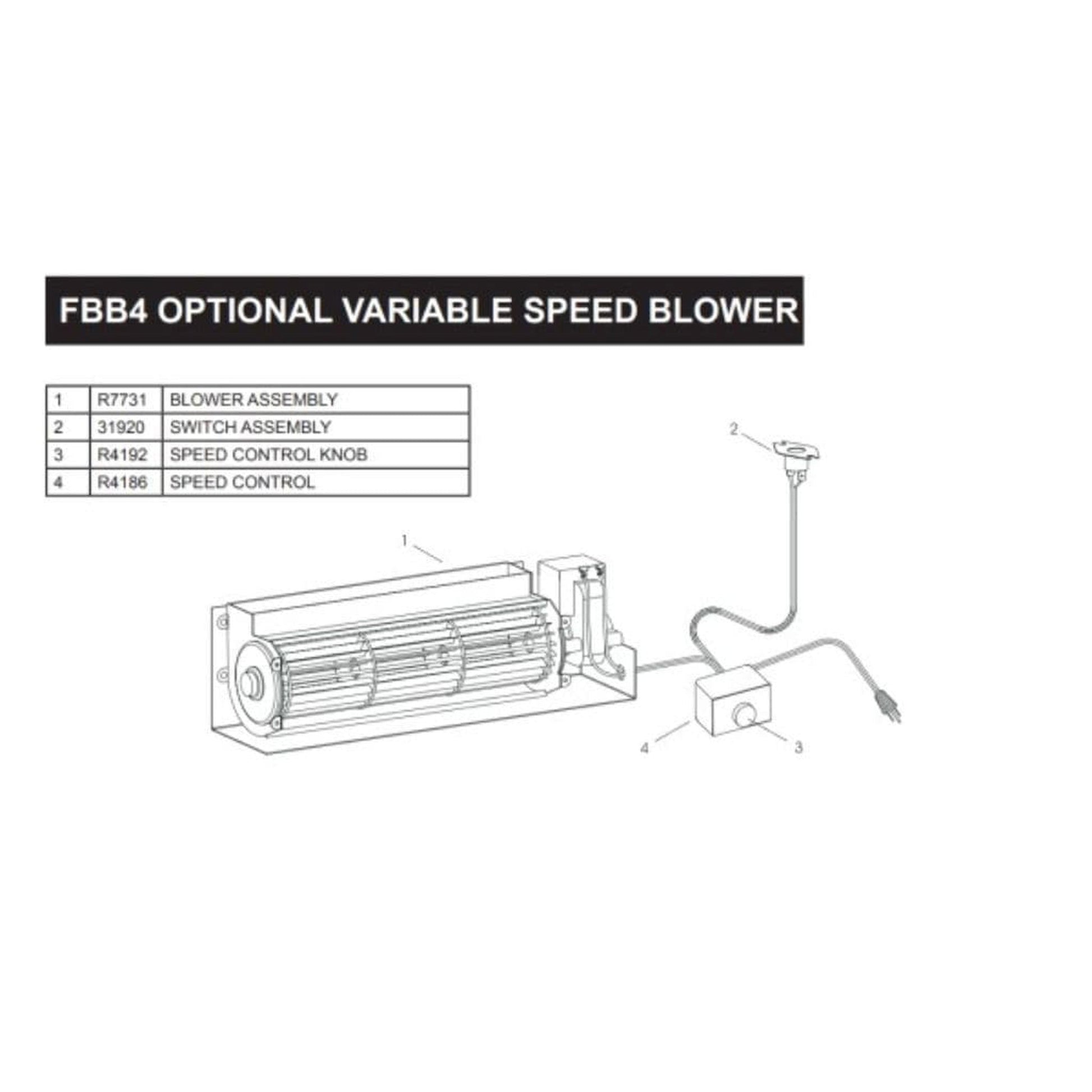 Empire FBB4 Variable Speed Blower Kit With Temperature Switch
