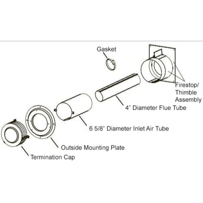 Empire Round Horizontal Vent Termination Kit