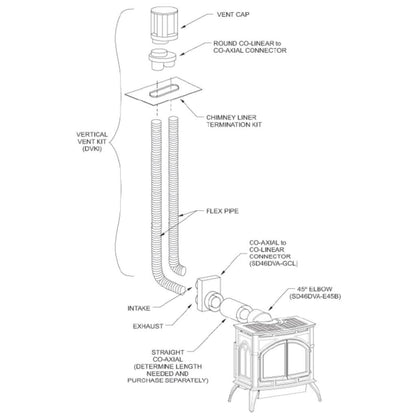 Empire Vertical Co-Linear Termination Kit (DVKI2P)