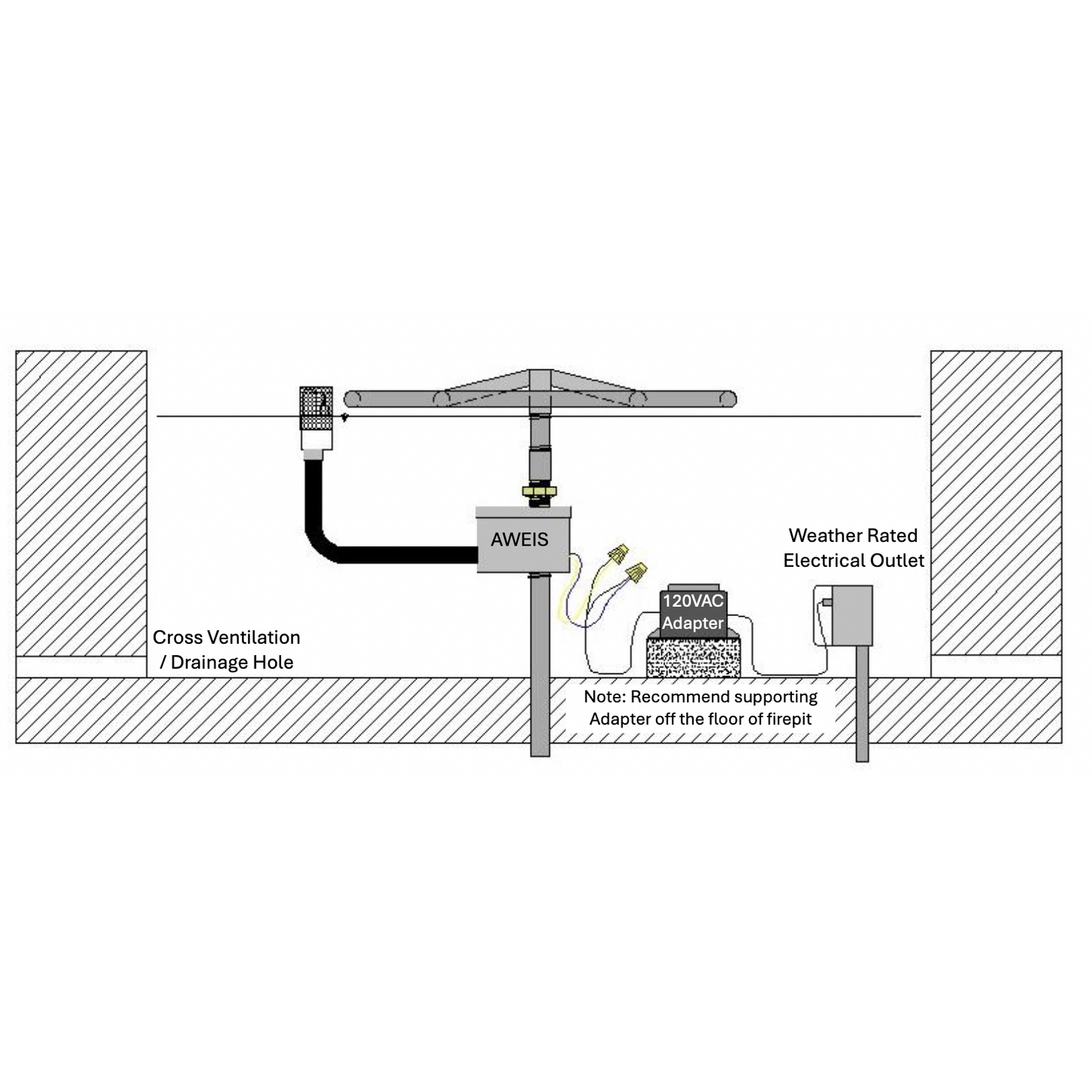 Fire by Design Field Serviceable Standard Capacity AWEIS Electronic Natural Gas Ignition System
