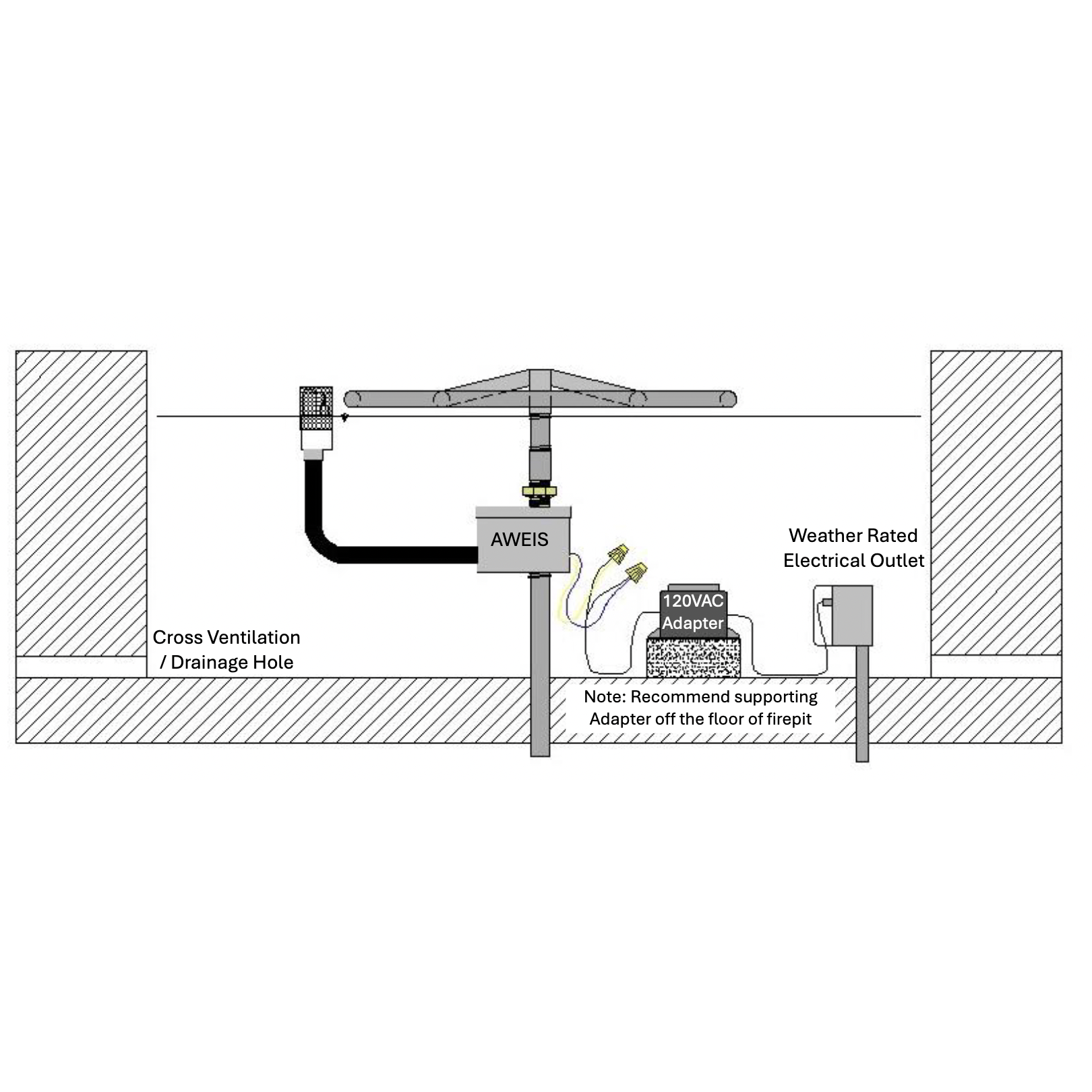 Fire by Design Field Serviceable Standard Capacity AWEIS Electronic Natural Gas Ignition System