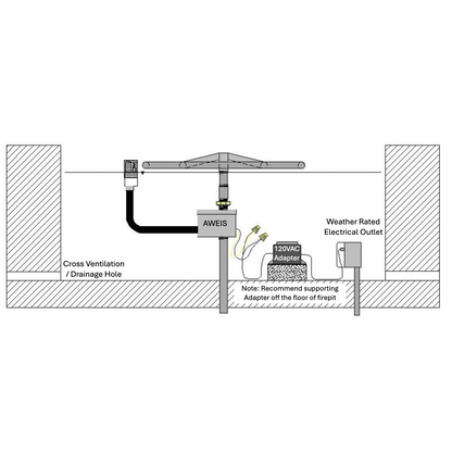 Fire by Design Field Serviceable Standard Capacity AWEIS Electronic Natural Gas Ignition System