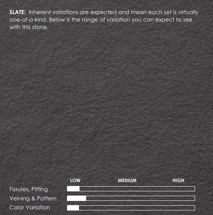 Fireside Furnishing Select Series Slate Stone Surround (Must Order in Multiples of 25)